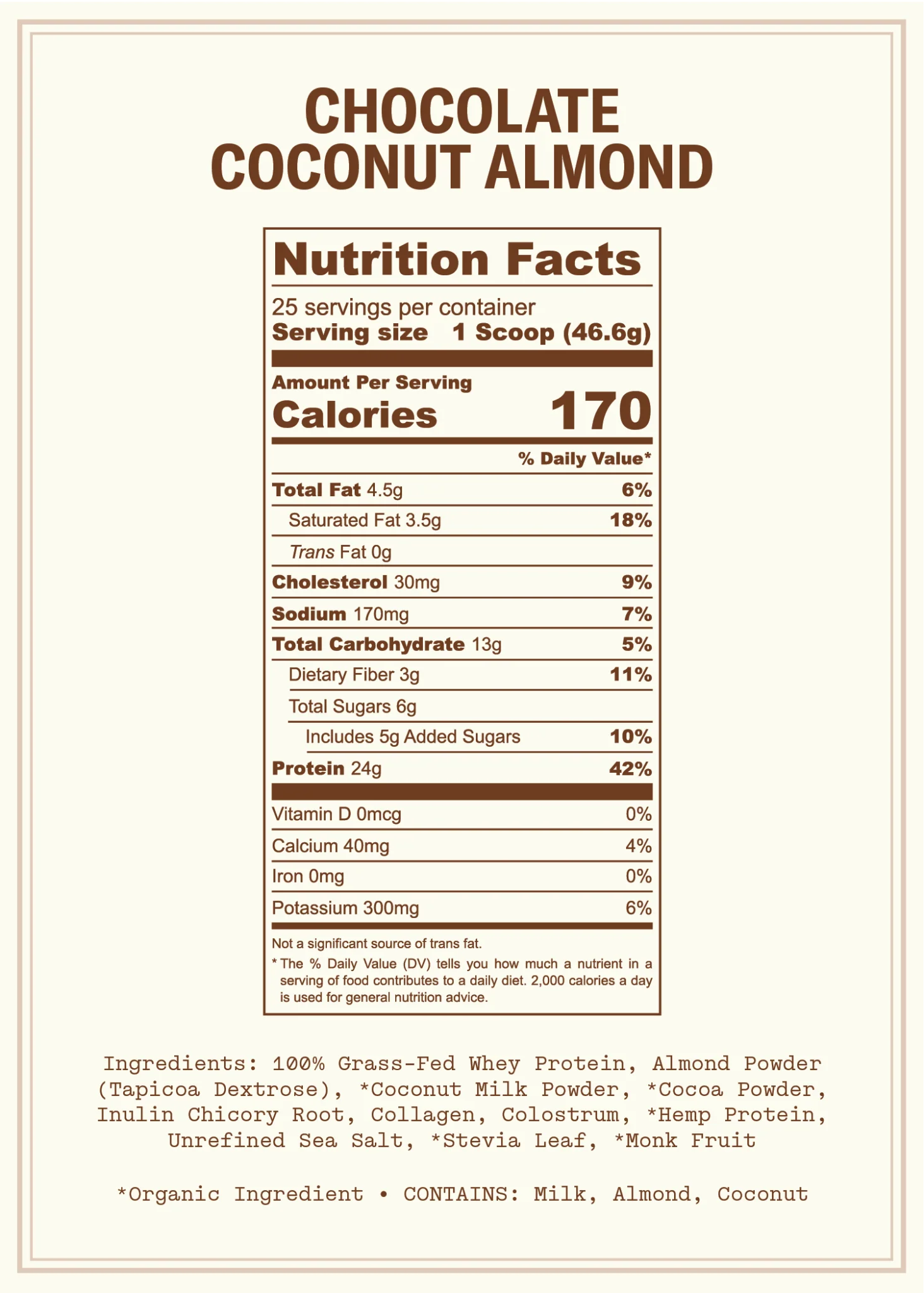 Farmer Protein + Weck Jar